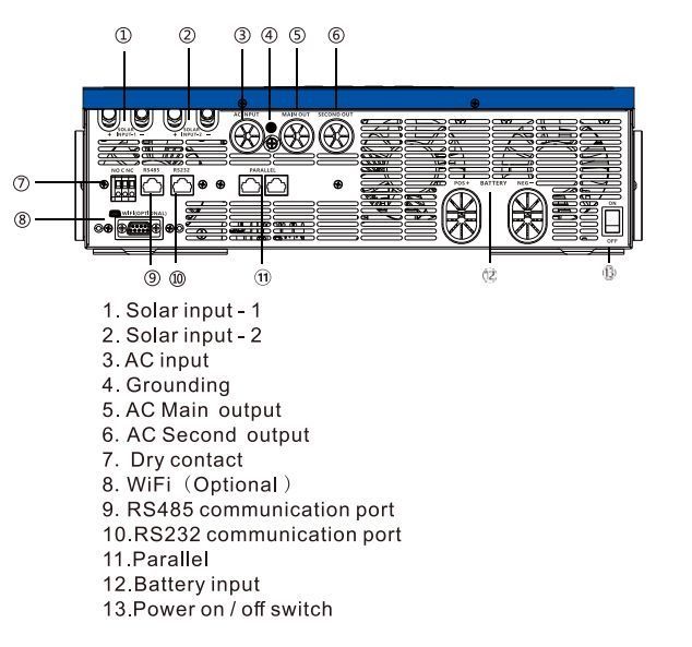 Гибридный инвертор EASUN Power iSolar-SMG-II-11KW 11 кВт, 48В, 2 MPPT 3088374429 фото